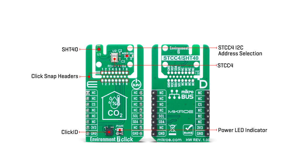Environment 7 Click v100 Inner